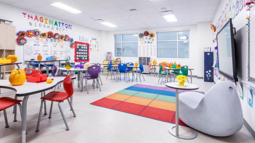 Factors to Consider in K-12 Educational Design: Renovations